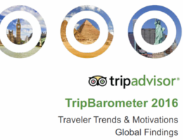 Tripadvisor annuncia i risultati del TripBarometer 2016