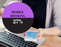 Mobile Booking: il 27% delle prenotazioni vengono da tablet e telefono